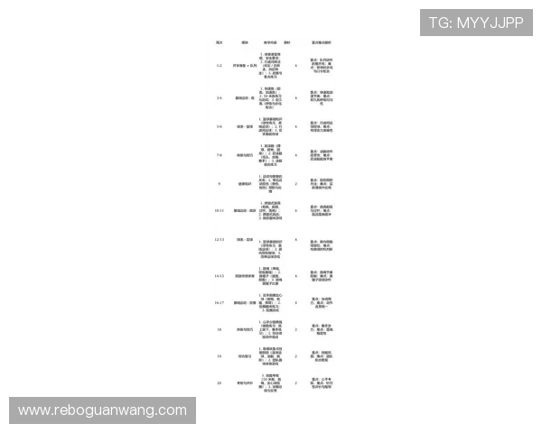 体育365最新功能介绍:让你轻松掌握体育365的全部精彩内容 体育365最新功能介绍:让你轻松掌握体育365的全部精彩内容