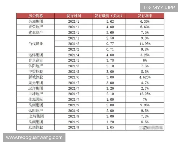 盛世平台开户积极响应国家政策，推动行业健康可持续发展