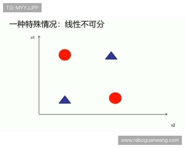 海星体育滚球盘多种投注方式优缺点全面比较