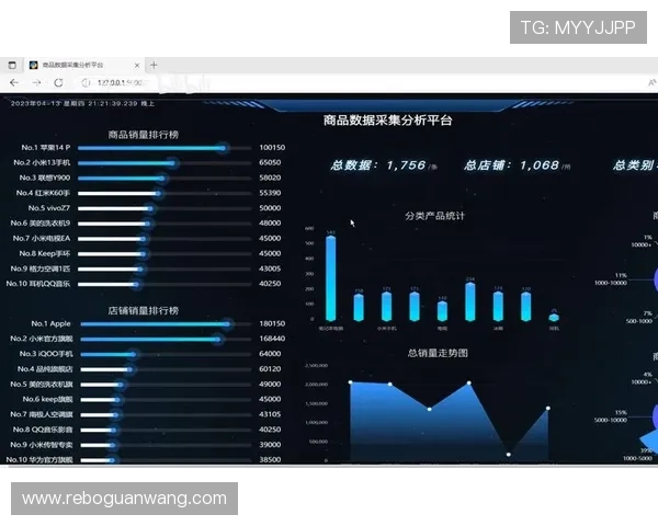 如何选择优质的欧洲足彩数据分析网站确保数据的准确性与实时性 如何选择优质的欧洲足彩数据分析网站确保数据的准确性与实时性