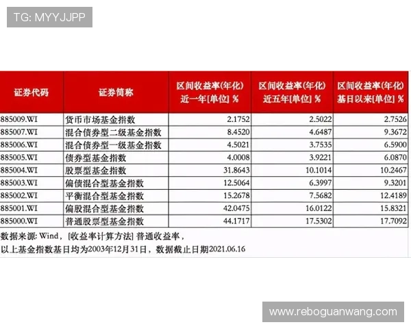 欧洲杯在线买球网优质服务保障，确保用户资金安全和投注体验流畅无忧